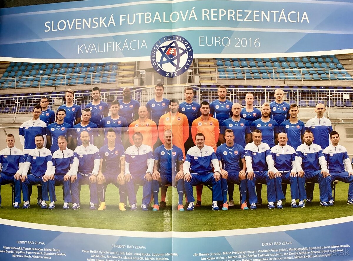 Reprezentácia SK vo futbale
