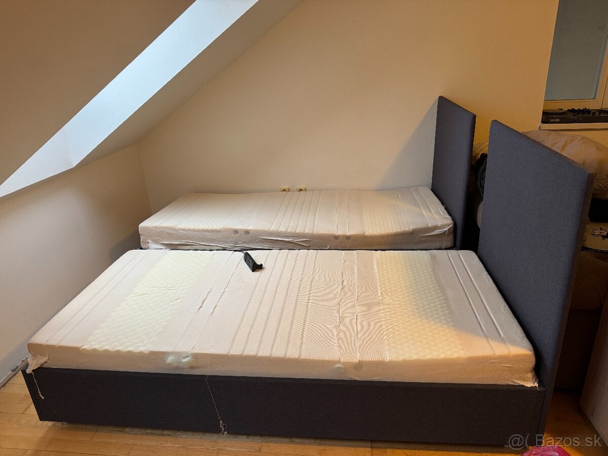 2x jednolôžkové postele s polohovateľnými roštami