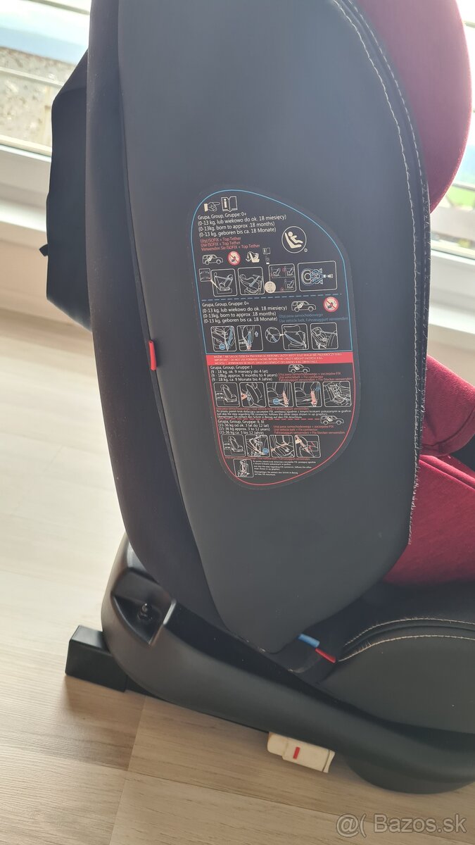 Detská autosedačka