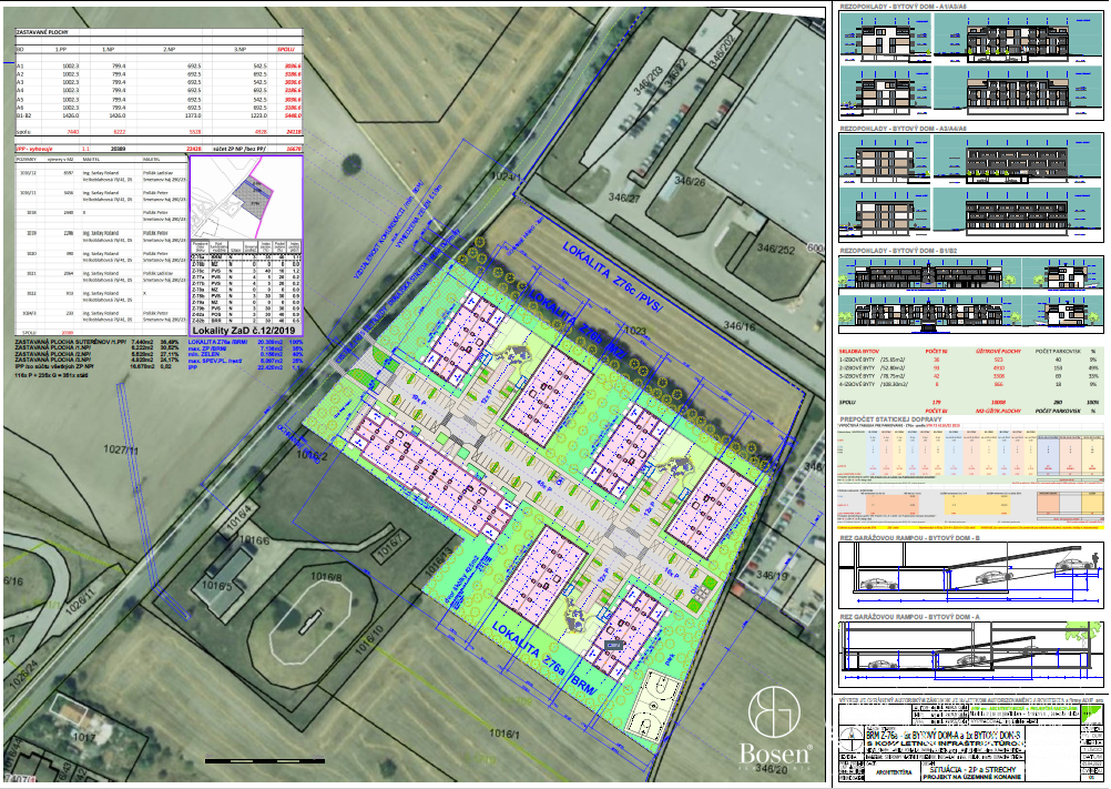 BOSEN | Na predaj Investičný pozemok, 2 ha, Dunajská Streda