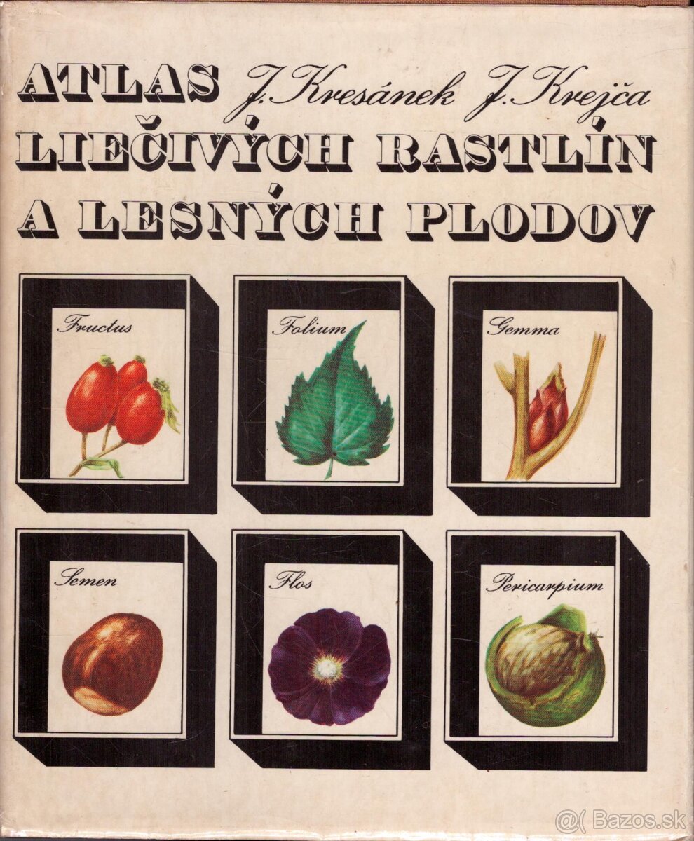 Liečivé rastliny, Hakim, FULLA Stolovsky LONDON MAPA,.