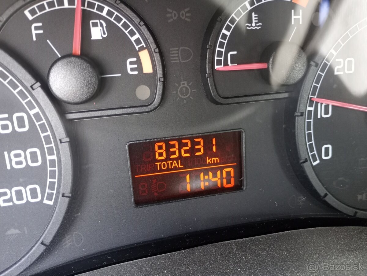 Punto