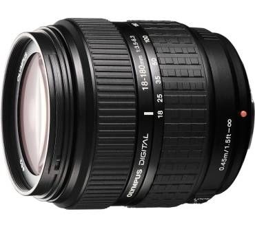 Olympus Digital 18-180 3.5,6.3