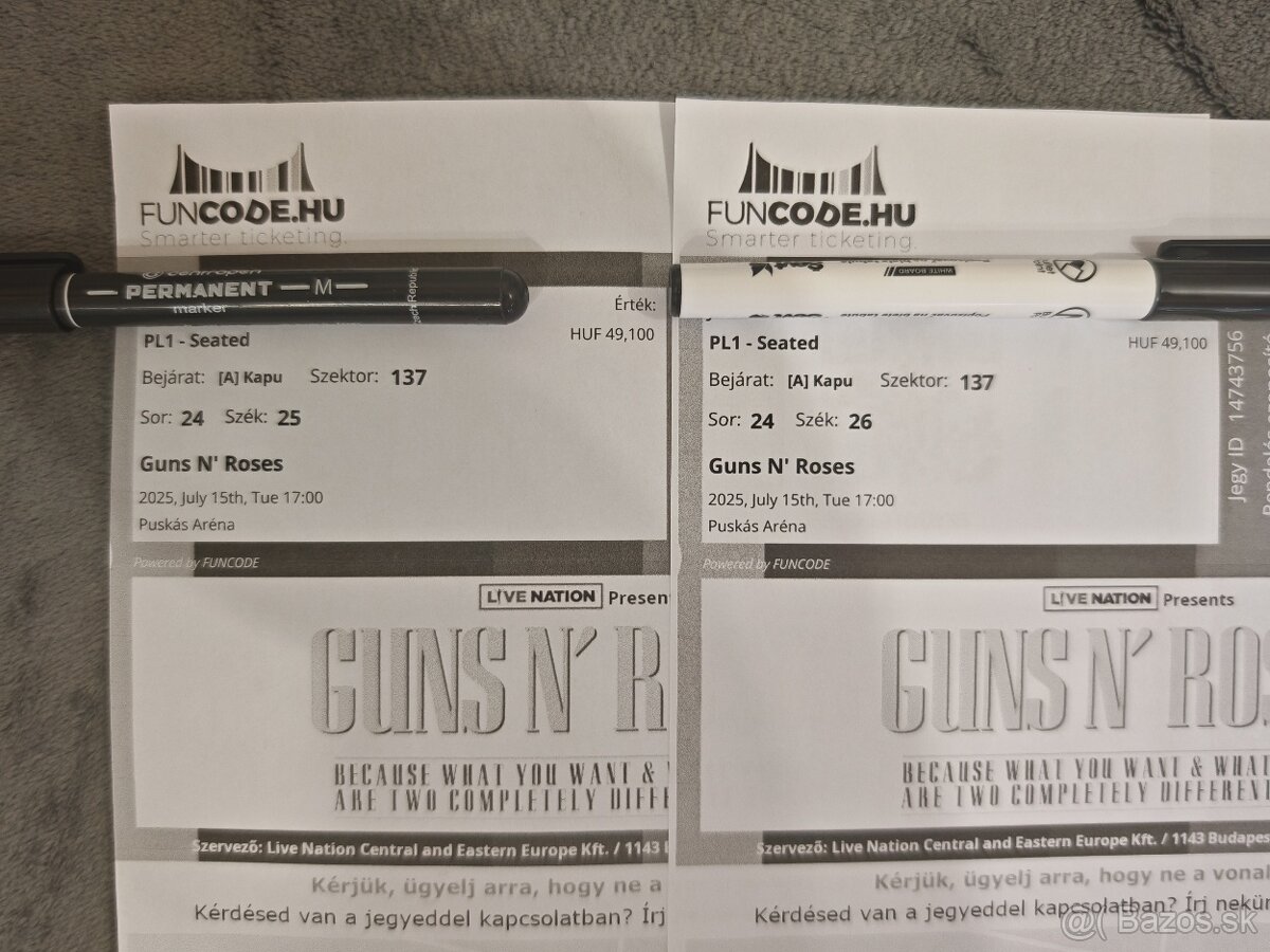 Guns n Roses Budapest