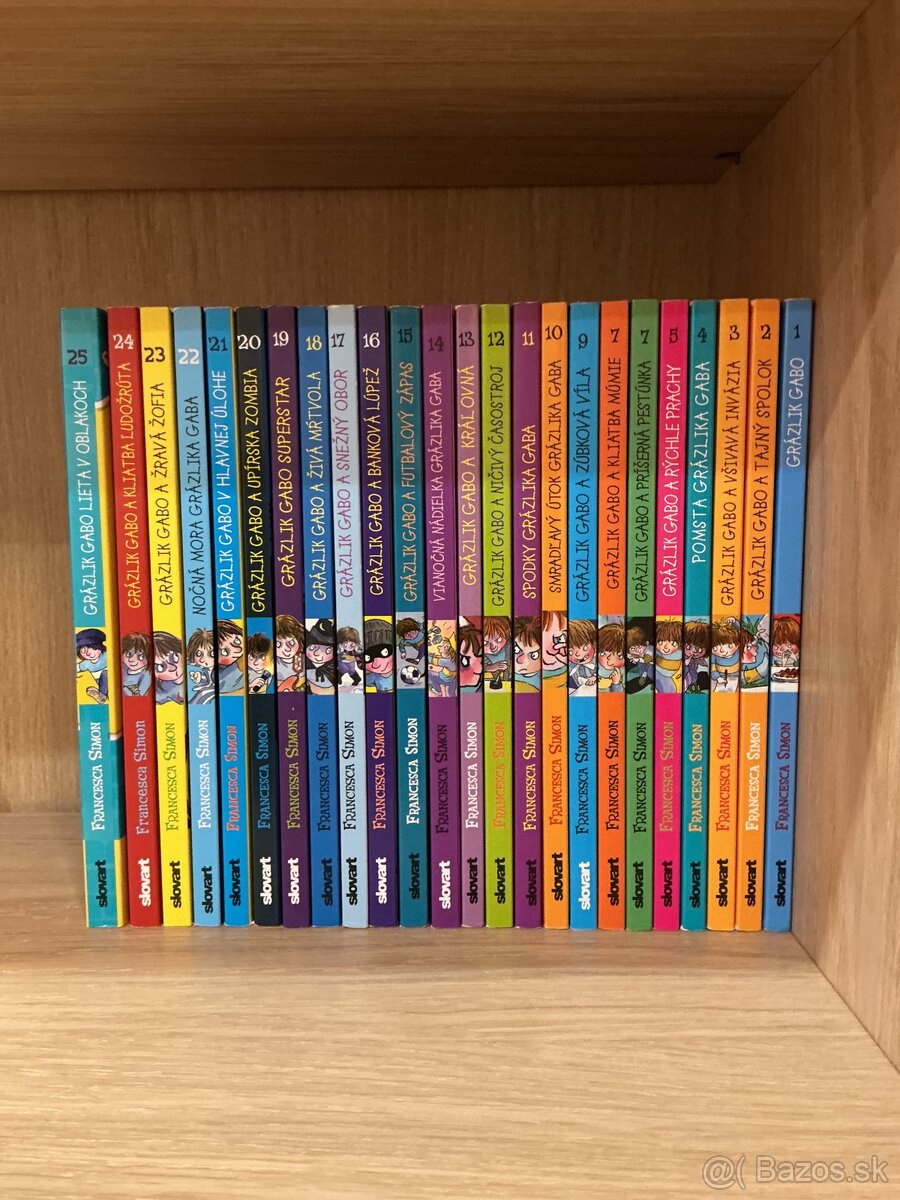 GRÁZLIK GABO (Francesca Simon)