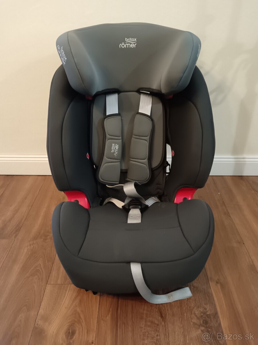 Britax Römer Evolva SL