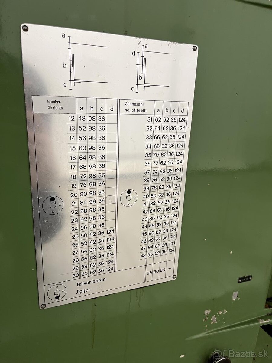 Grobovací stroj Ernst Grob ZRM - 10
