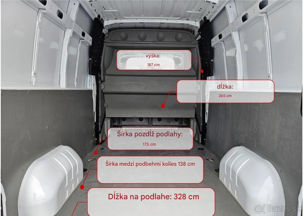 Renault Master L3H2 7 miestne 2.3 dCi/136Koni - 2021 - 10