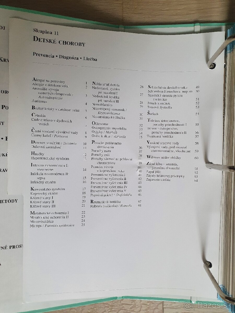 Encyklopédia Domáci lekár
- 10