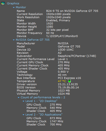 Gigabyte GA-990FXA-UD3 + FX-8320 + Mugen 3 + 16 GB HyperX - 10