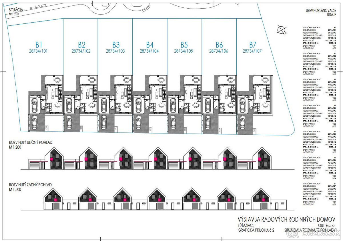 FINREAL s.r.o. Vám ponúka na PREDAJ rodinný dom v Kolárove - 10