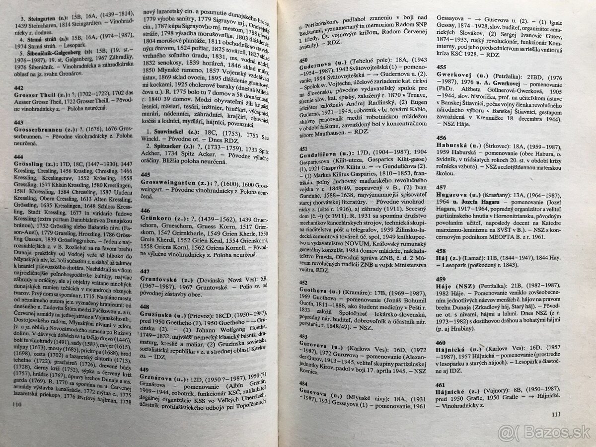 Zlatá kniha banícka, Bratislavský topografický lexikón - 10