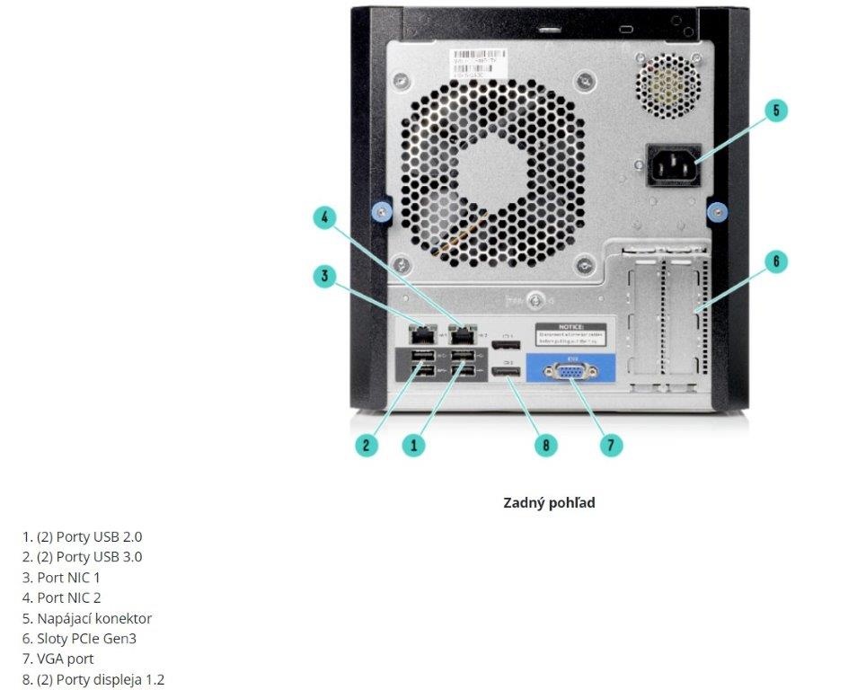 HPE Proliant Microserver Gen10 + CMR / SMR HDD 2 - 18TB - 10