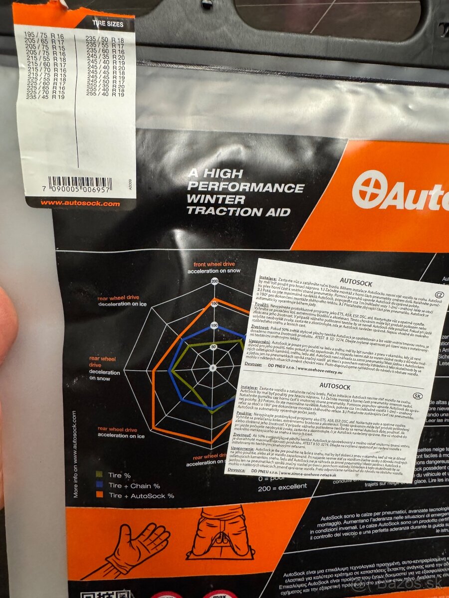 Goodyear R19 zimné pneumatiky - 10
