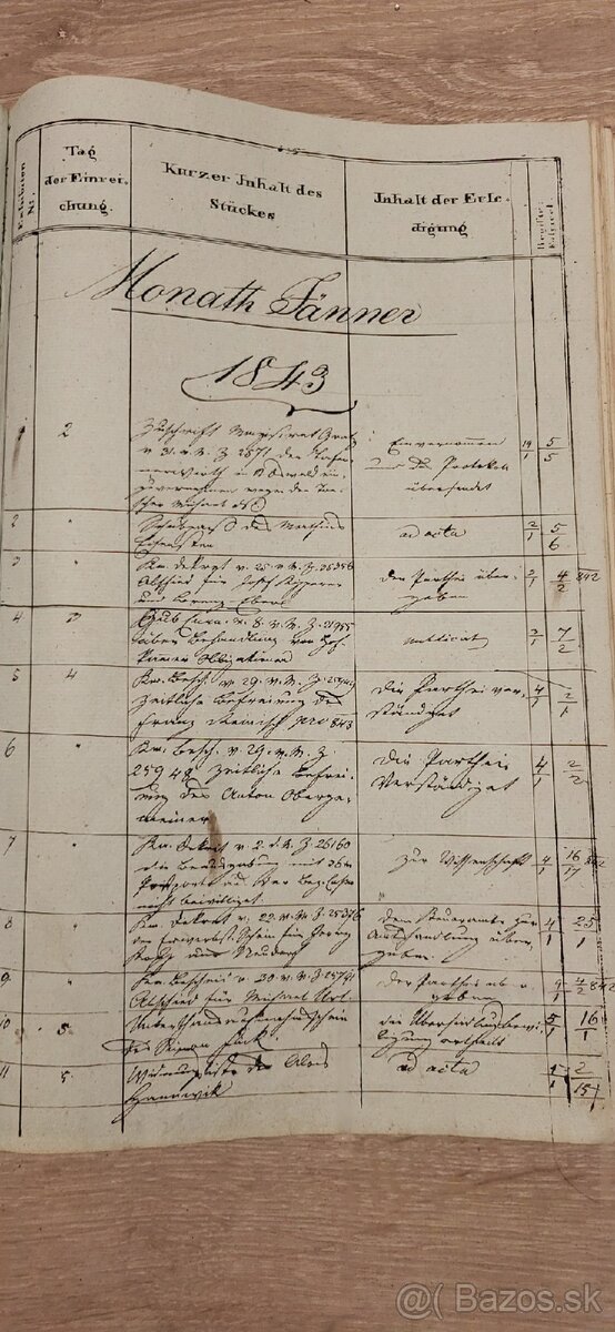 Predám Politisches Einreichungs-Protocoll - 10