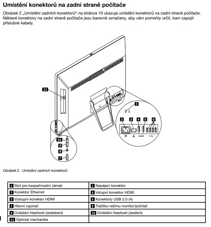 Lenovo ThinkCentre E93z, All In One PC-21.5" RAM 16GB - 10