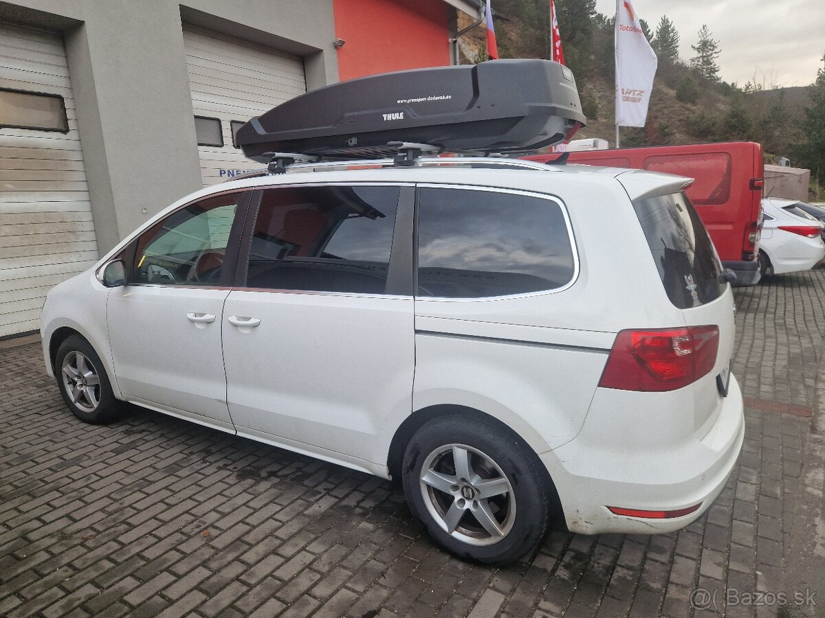 Strešné boxy THULE prenájom - požičovňa - 10
