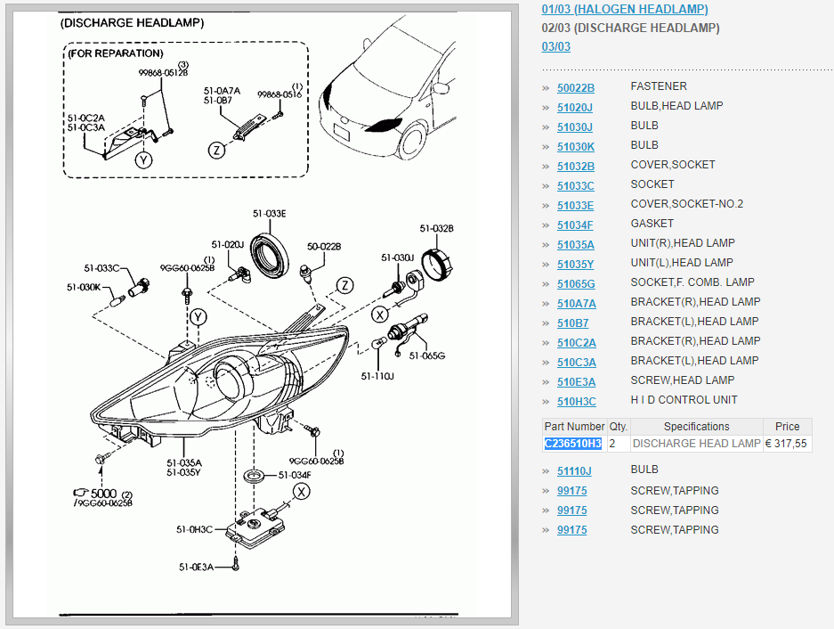 MAZDA 5 (CR19, 2005-2010) Xenon jednotka ballast štartér - 10