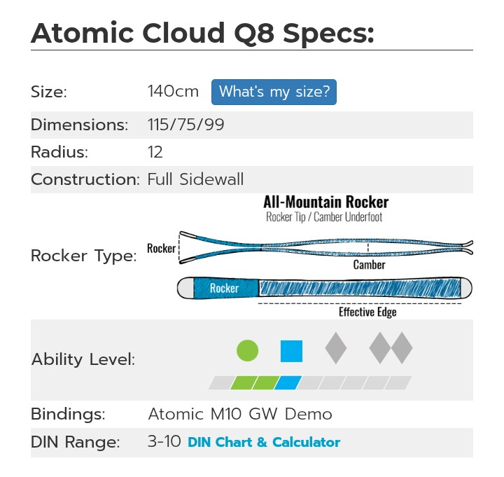 140 cm zanovne lyze ATOMIC CLOUD Q8 - 10