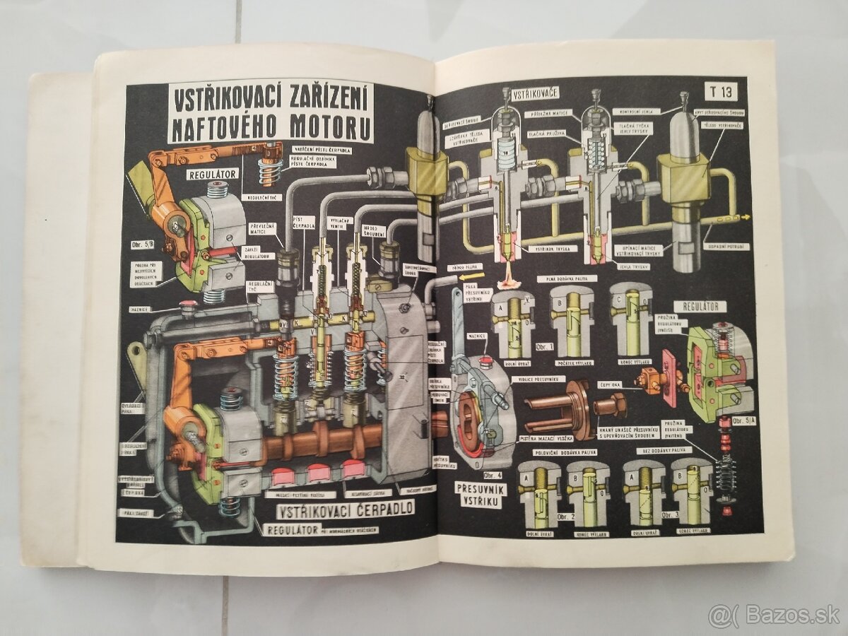 Automobil a motocykl v obrazech - 10