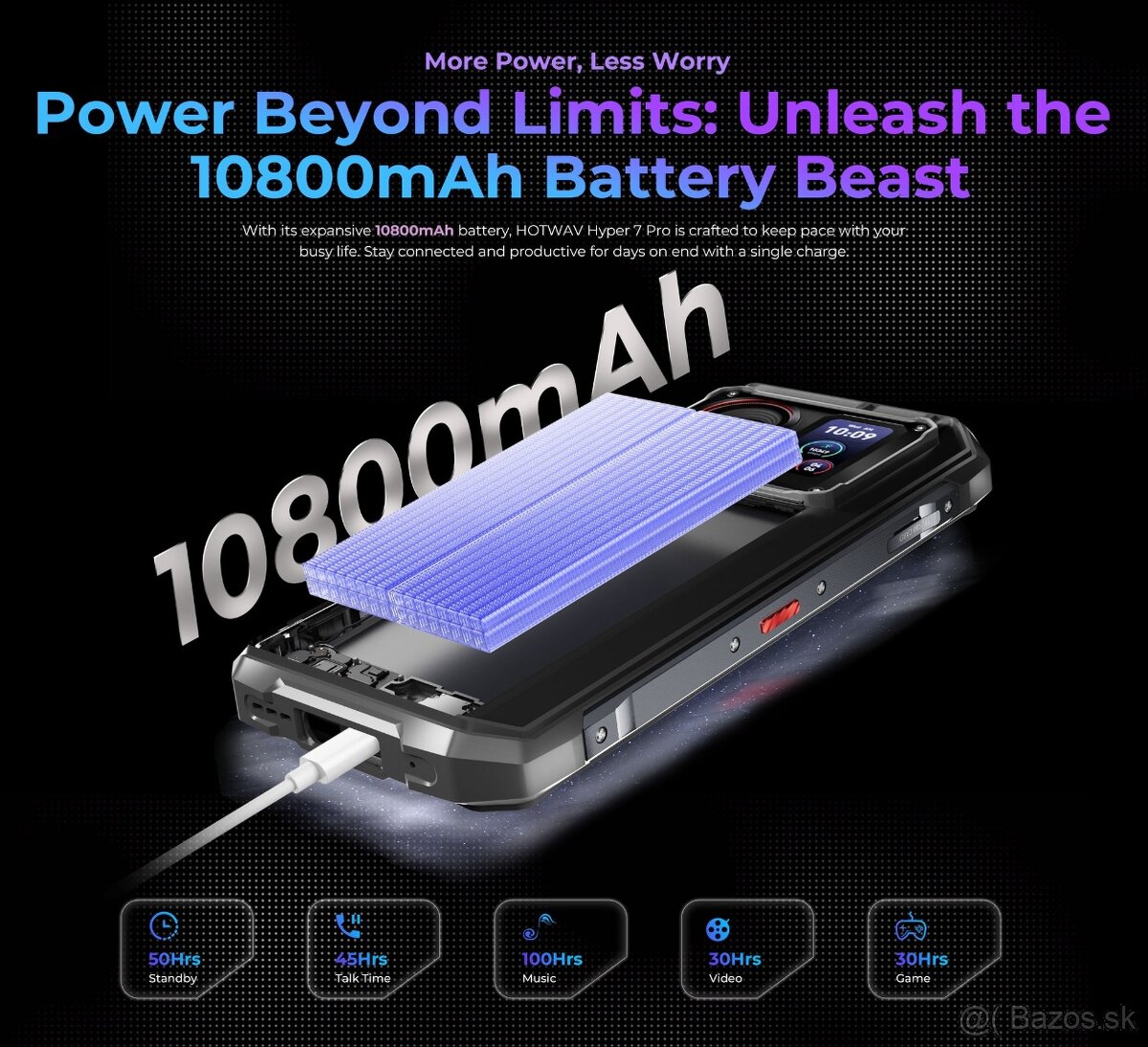 HOTWAV Hyper 7 Pro 5G - IP 68/69 - 10