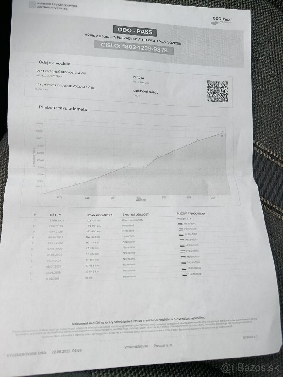 Vw T-Roc 1,0 tsi,85 kw, - 10