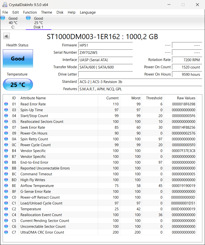 Predám 3,5" 1TB HDD SATA - 10