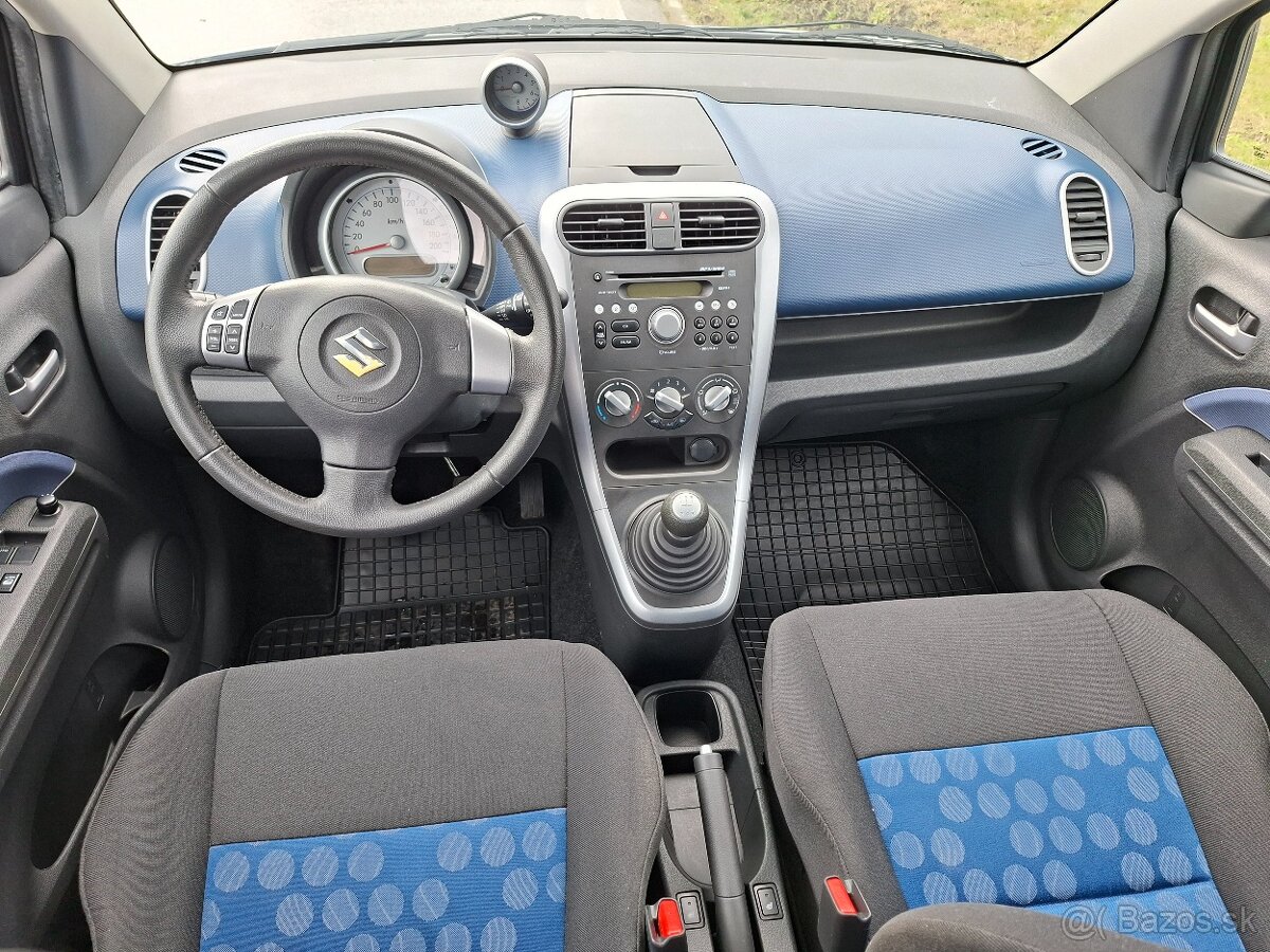 Suzuki Splash 24092km - 10