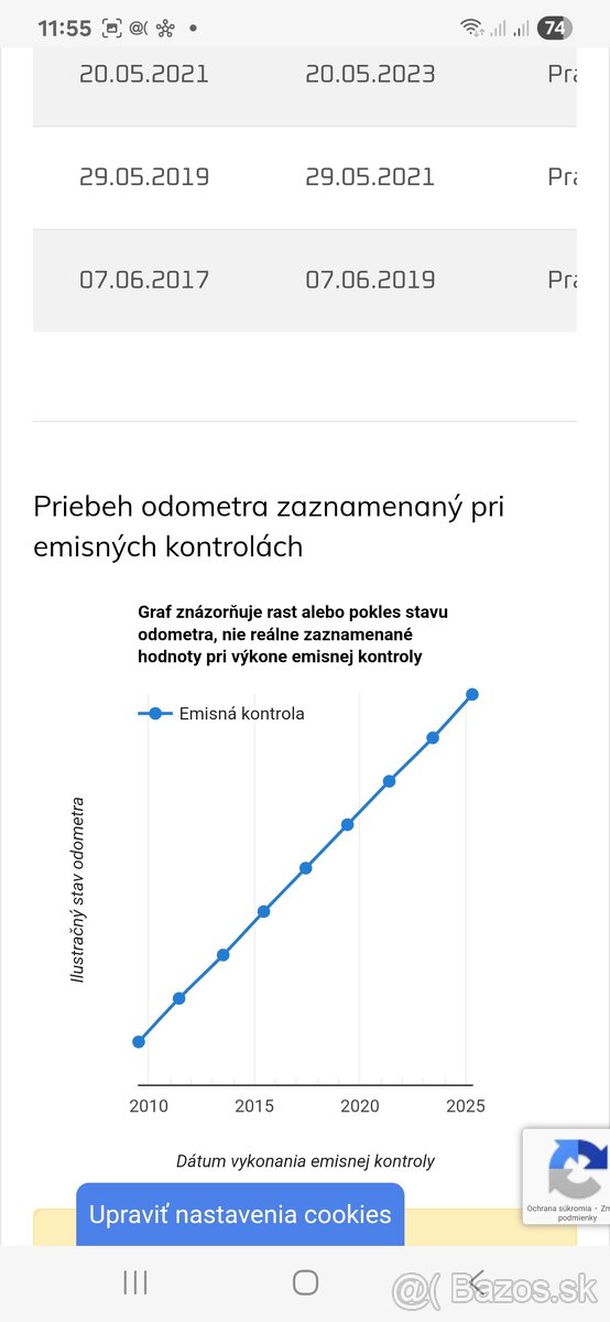 Mazda 2 automat , benzín - 10