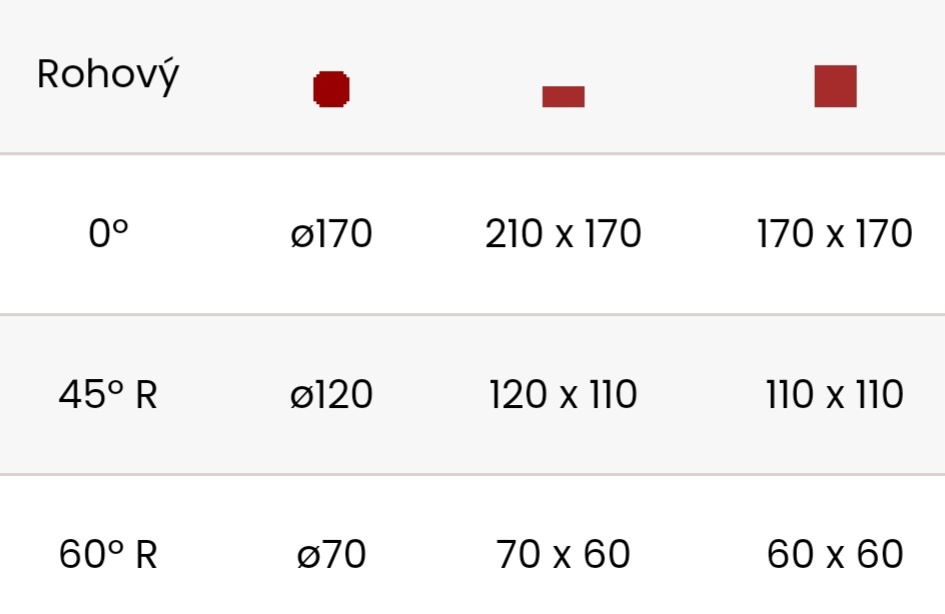 Pásová pila na kov s chladením - 10