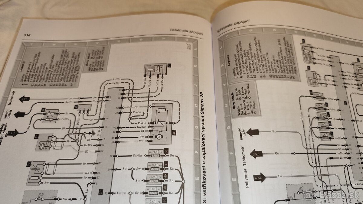 ŠKODA Felicia - manuál na opravy a údržbu - 10