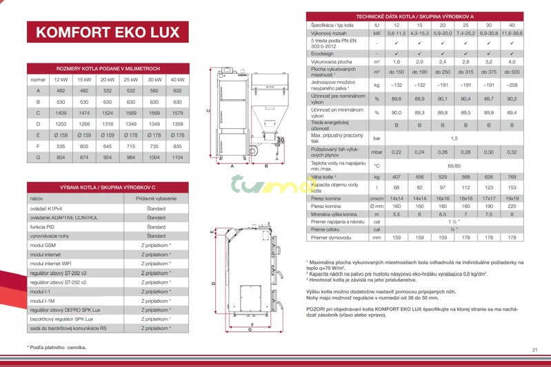 Predám Defro Comfort ECO LUX 25kW - 10