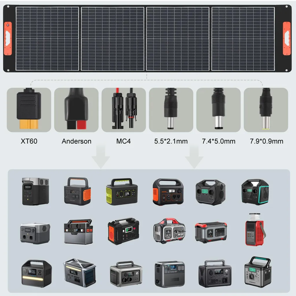 Solarny panel - 10