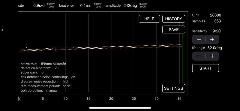 AKTUÁLNE hodinky Hamilton khaki field 9415 - 10