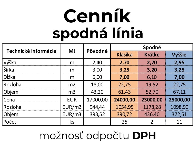 NOVOSTAVBA GARÁŽÍ O VEĽKOSTI 23M2 - KARPATSKÁ, SVIDNÍK - 10