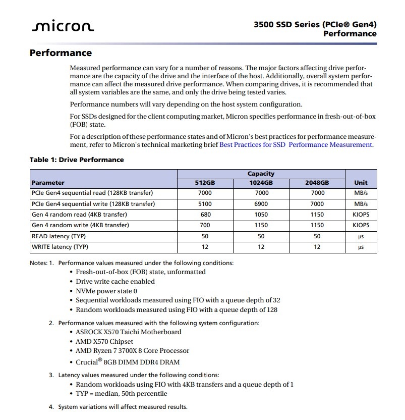 Micron 3400 512GB a Micron 3500 1TB a 2TB NVMe (7 000 MB/s) - 10
