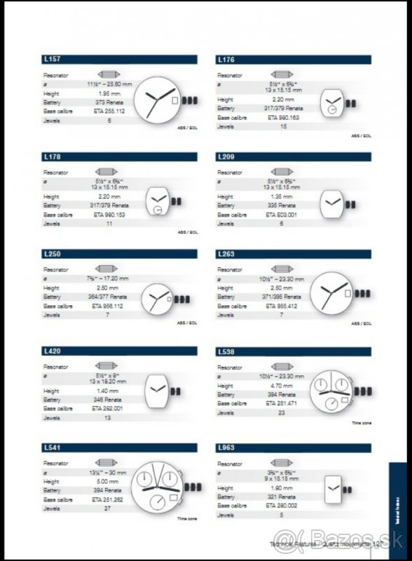 Longines LA GRANDE CLASSIQUE DE LONGINES - 10