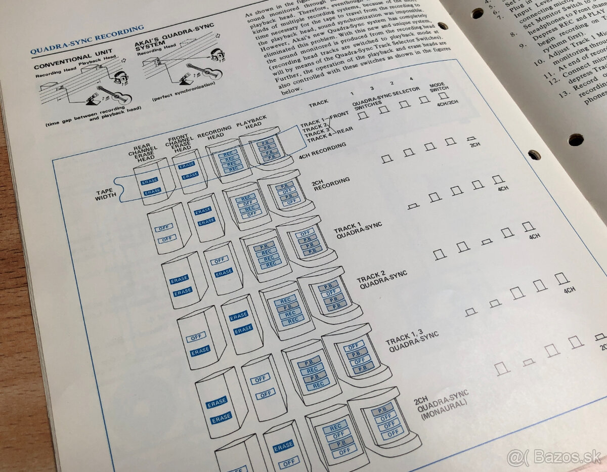 Akai GX 630D SS - 4 Track Japan - 10