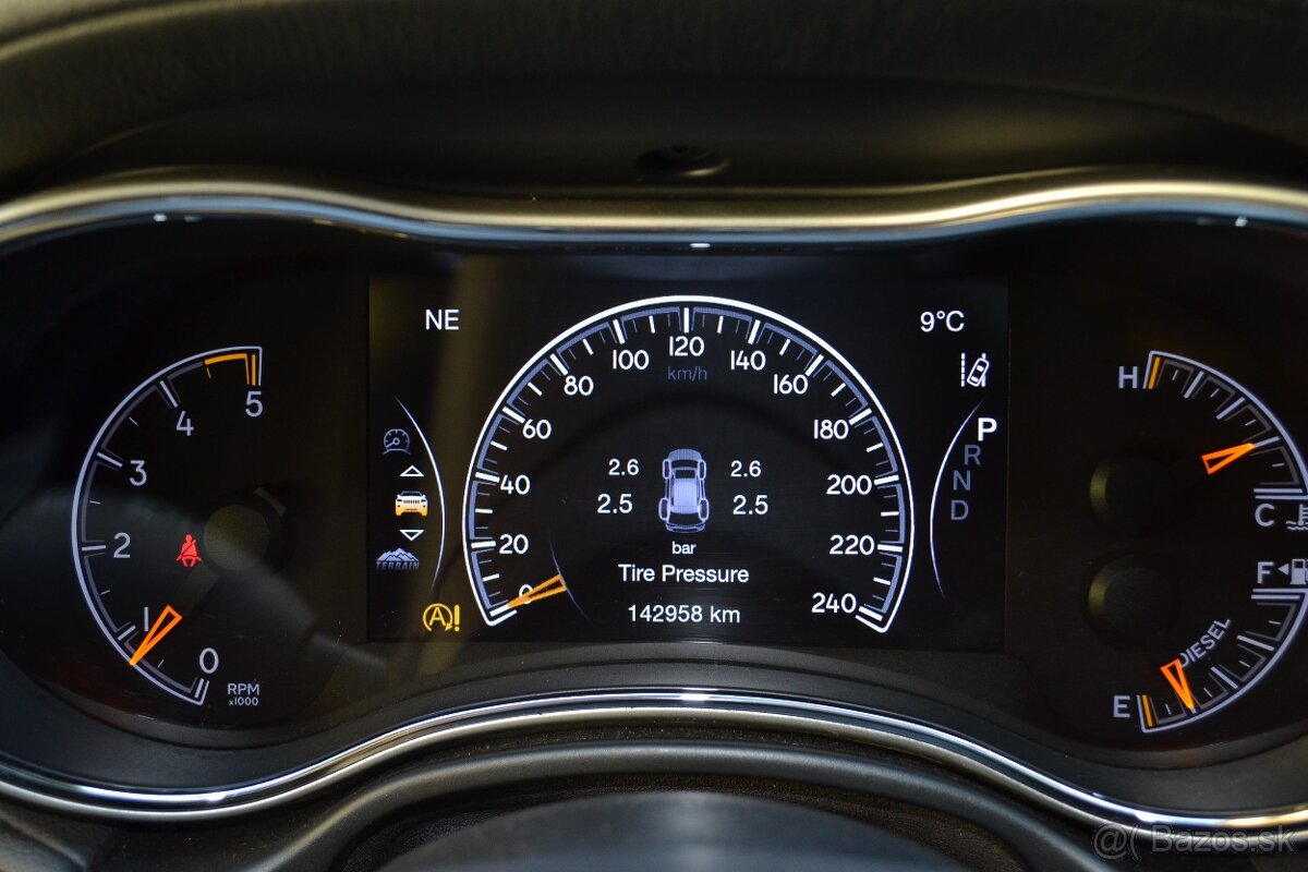 Jeep Grand Cherokee 3.0L V6 CRD SUMMIT A/T8 ,r.v: 05/2019 - 10