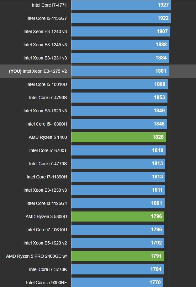 Herný PC,Xeon E3-1275 v2,GTX 1650 SUPER,16GB RAM,mSATA,M.2 P - 10