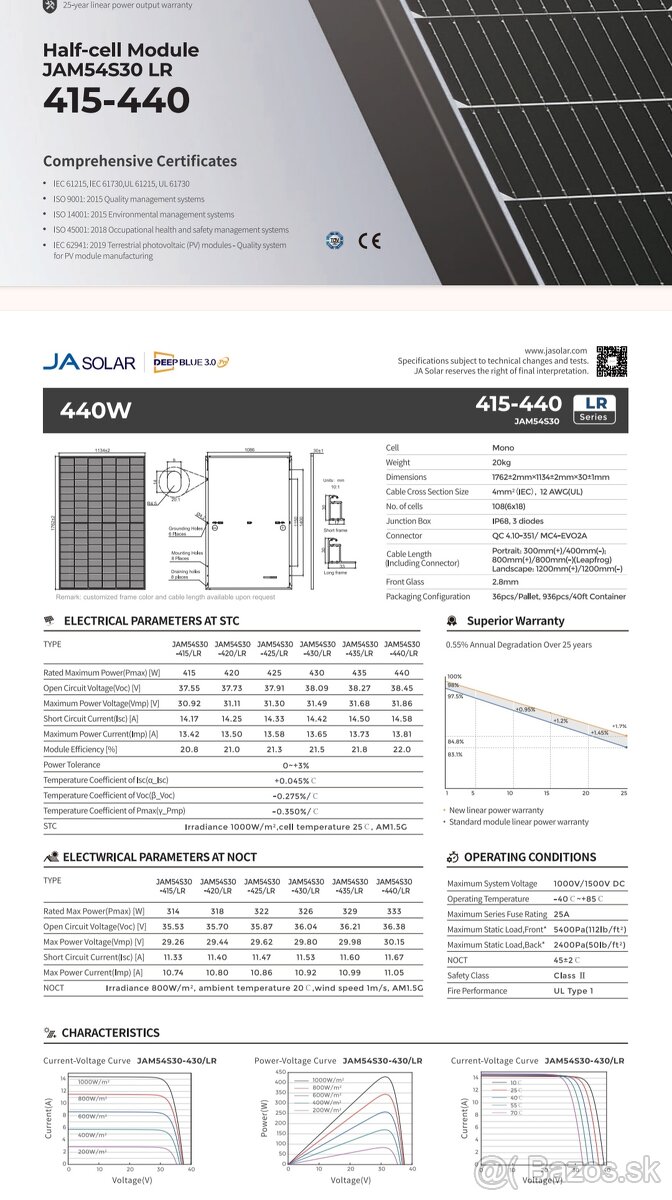 Fotovoltaické panely JA Solar 420 Wp – ČIERNY RÁM - 10