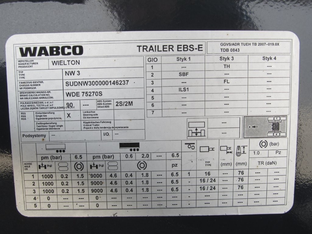 náves WIELTON NW-3 BL-513YU - 10