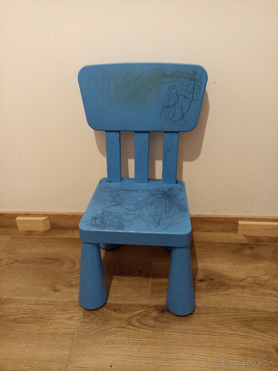 Nábytok do detskej izby IKEA - 10