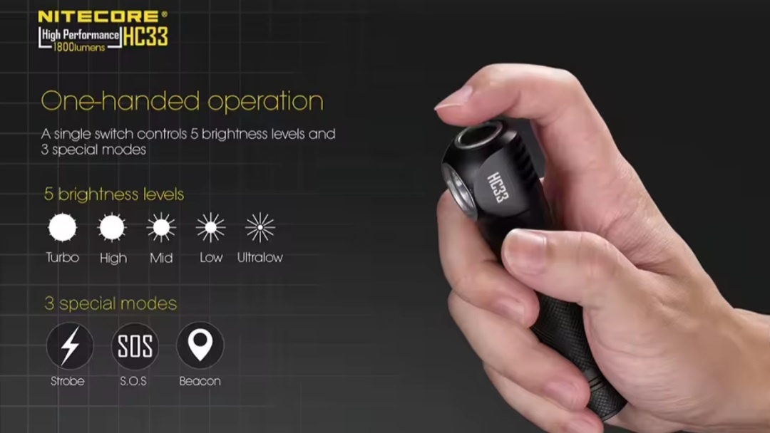Vynikajúca Čelovka NITECORE HC33 až 1800 lumenov - 10