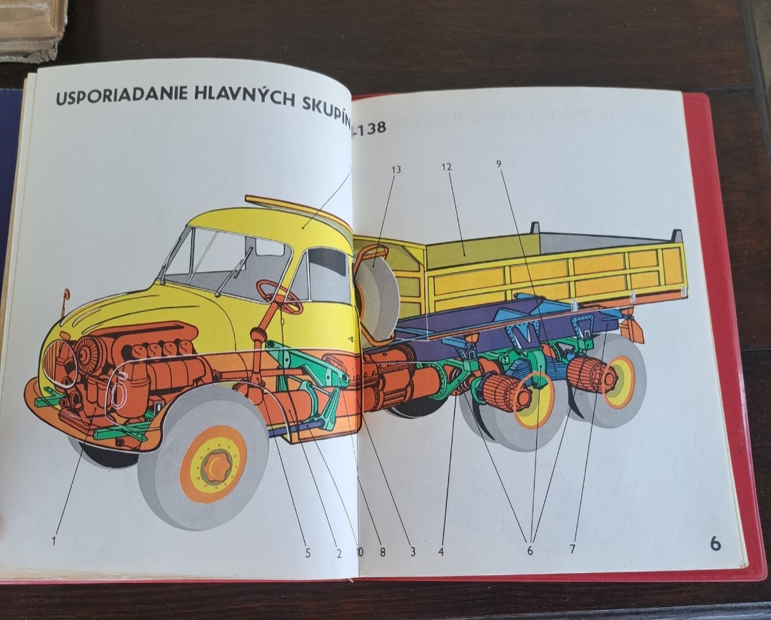 Moderný automobil v obrazoch 1972 - 10