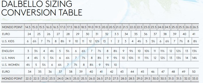 DALBELLO CABRIO MV FREE 100 IF skialp freeride lyžiarky,nové - 10