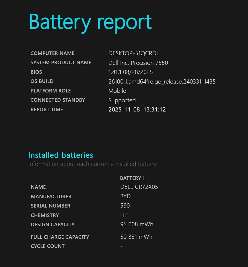DELL Precision 7550 i7-10850H/32GB/500GB/NVIDIA Quadro - 10