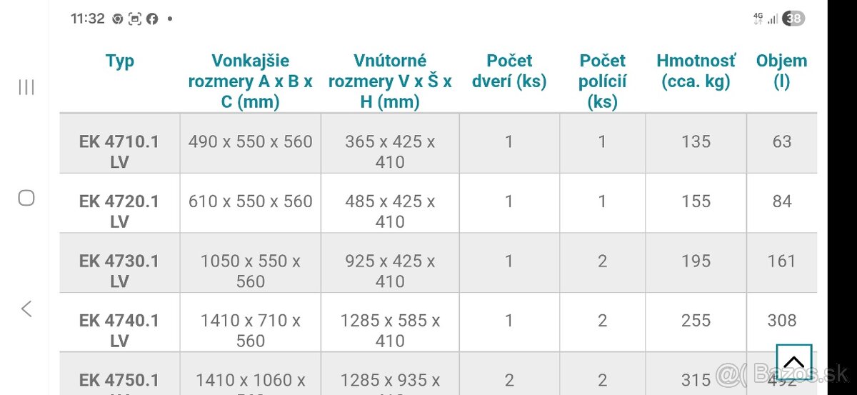 Trezorová skriňa norma STN - 10