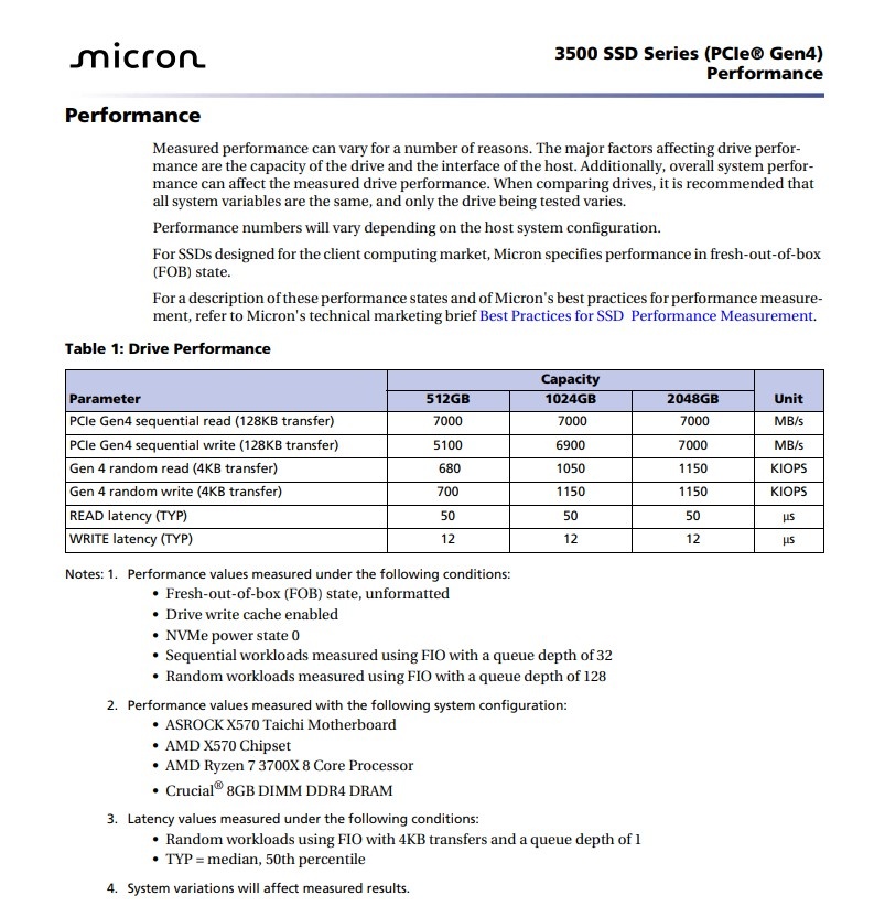 Micron 3400 512GB a Micron 3500 1TB a 2TB NVMe (7 000 MB/s) - 10