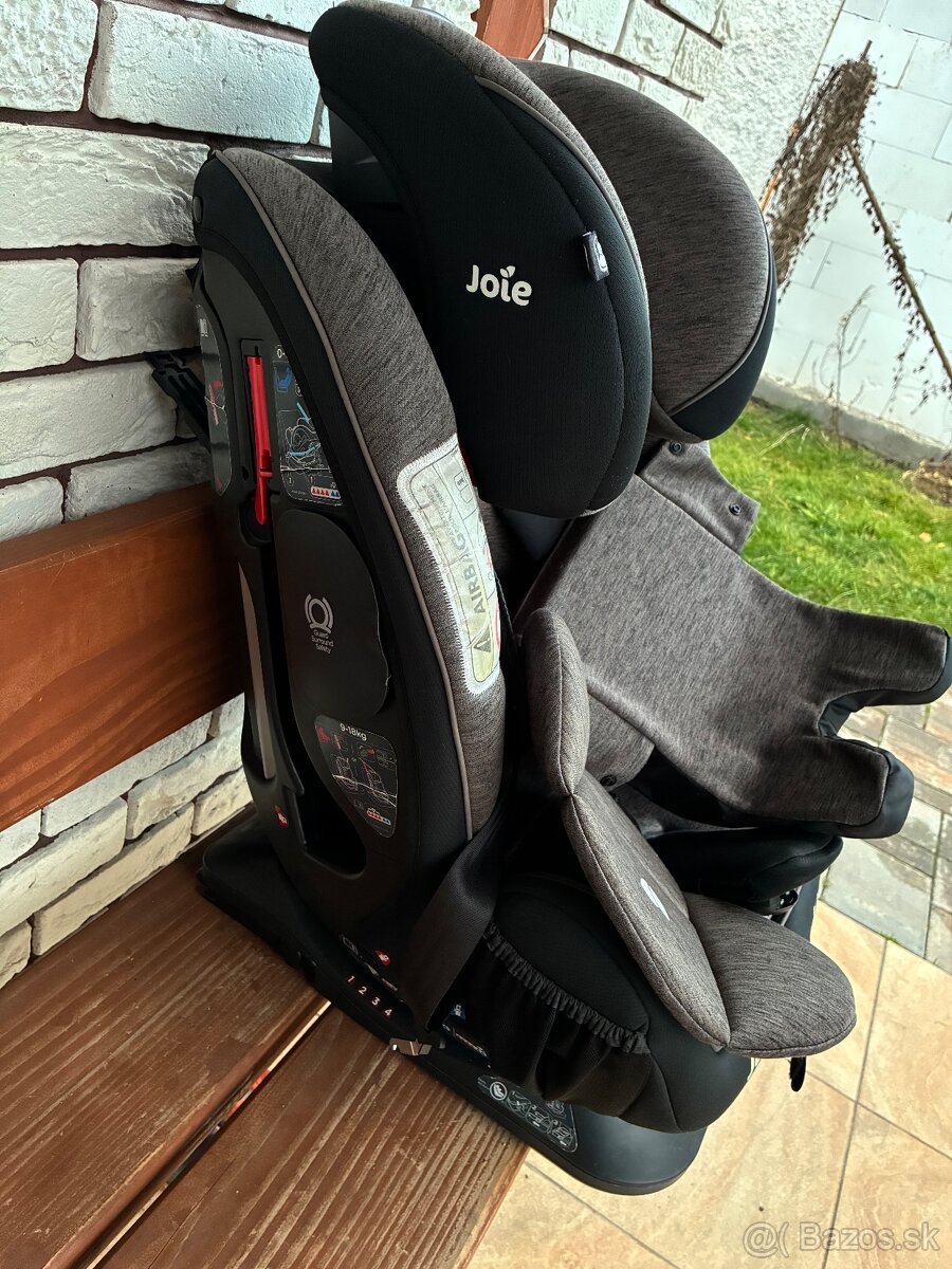 Autosedačka Joie Every Stage FX 0-36kg - 10